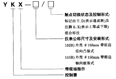 YKX-152B位式控制压力表使用选型