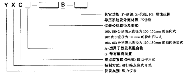 YXC-100B-FZ磁助式不锈钢耐振电接点压力表0-1MPa径向型使用选型